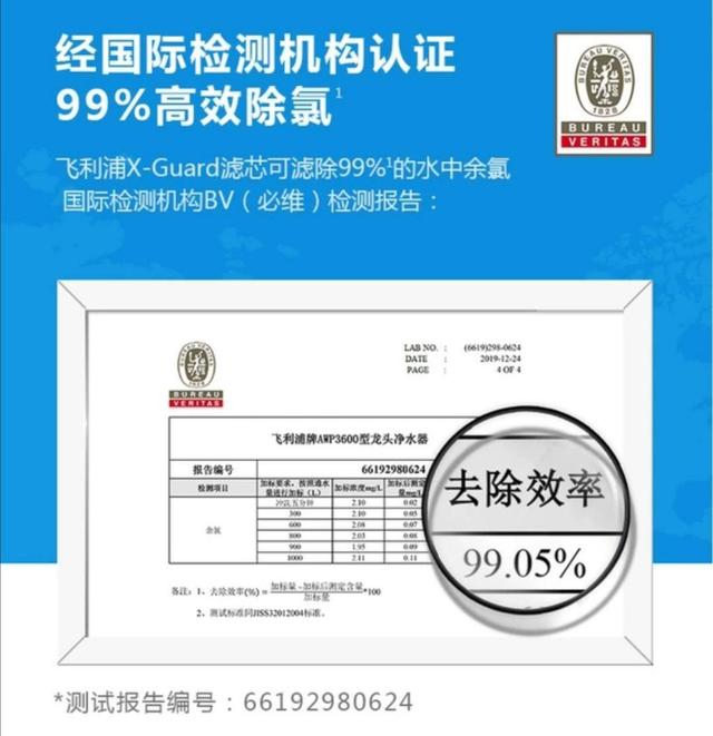 保護健康，放心用水，這款水龍頭過濾器絕對是不錯的選擇