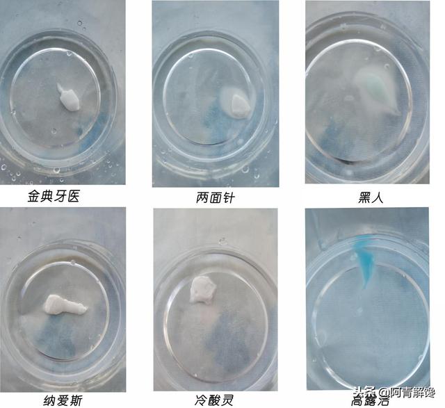 評測丨六種牙膏測評，你真的了解嗎？