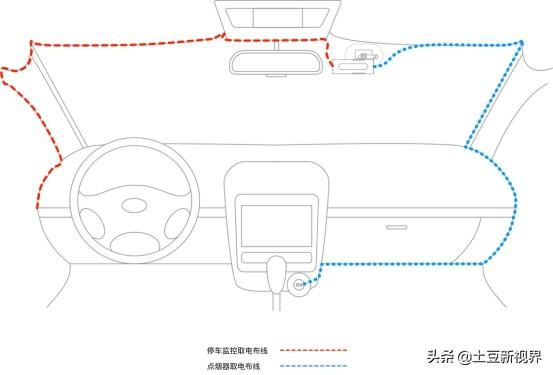 2020年怎么挑選合適自己的行車記錄儀