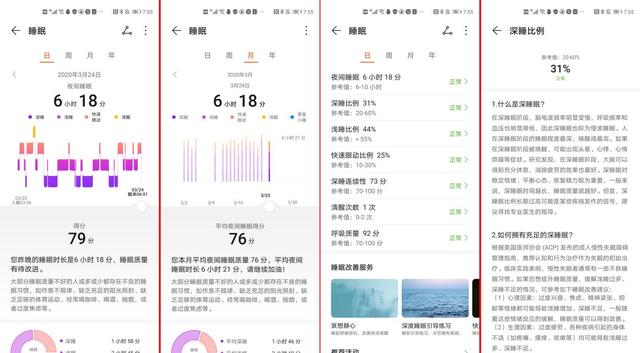 榮耀手表2深度體驗，顏值高性能強，這幾個功能我都喜歡