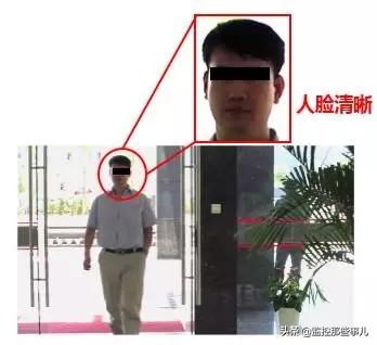 幾個功能讓網絡攝像機圖像更清晰