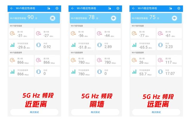 不止是為信仰充值！華碩RT-AC68U 1900M路由器體驗評測