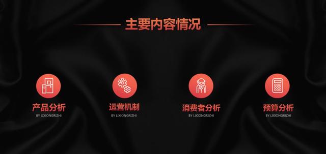 讓別人看一眼就喜歡上的PPT，制作方法其實很簡單
