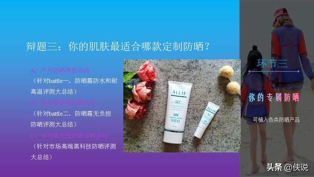 2019天貓超級品類日防曬主題直播創意方案(PPT)