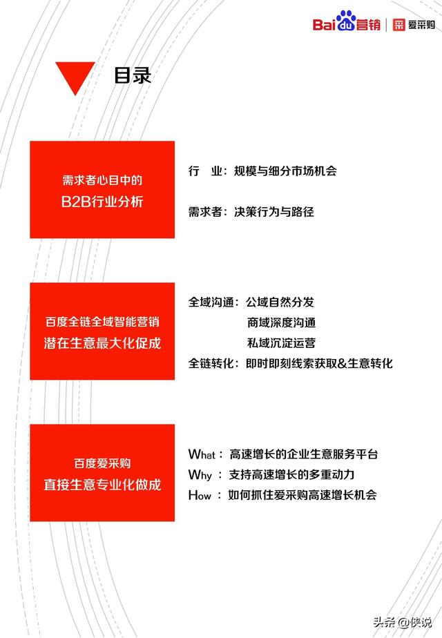 2020年百度B2B行業洞察報告(愛采購)