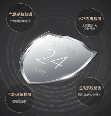 2020年高端燃氣熱水器最安全的五大品牌盤點