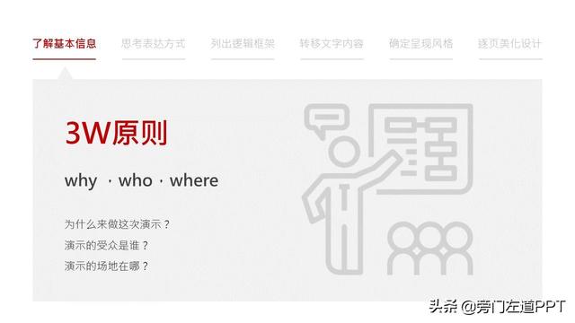  PPT制作的6個步驟，從0到1制作一份高大上的PPT！