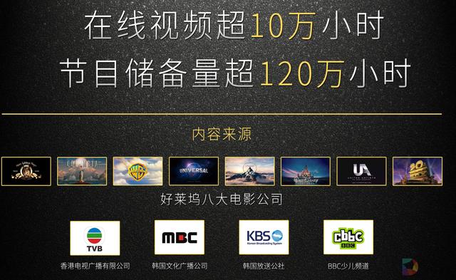 歌華有線4K機頂盒出擊 4K電視的用武之地來了
