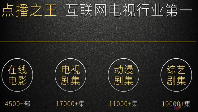 歌華有線4K機頂盒出擊 4K電視的用武之地來了