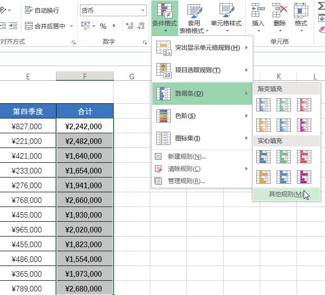 不會條件格式的這5種用法，怎敢說自己會用Excel條件格式？