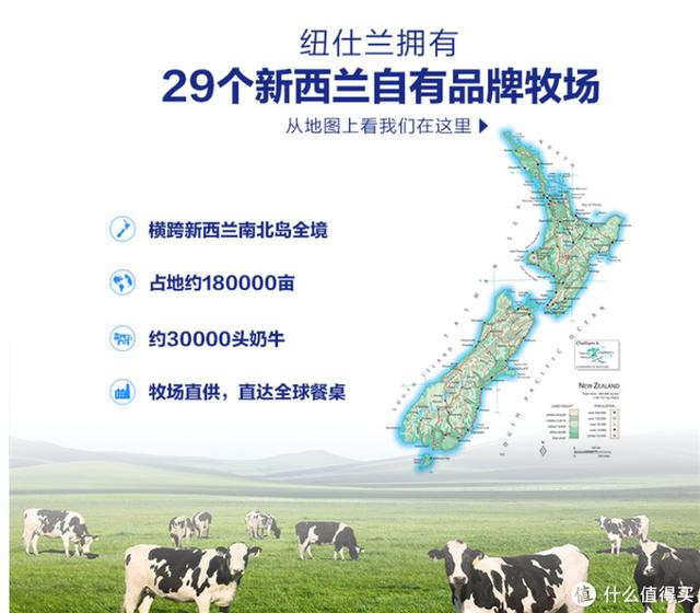 奶爸親測！十款市售火爆、口感濃郁、品質過硬的純牛奶