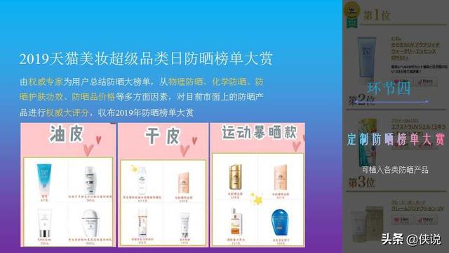 2019天貓超級品類日防曬主題直播創意方案(PPT)