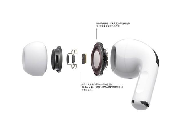 蘋果正式發布降噪真無線耳機AirPods Pro