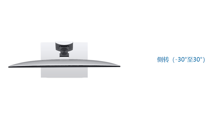 設計師該用什么樣的顯示器？評筆者賣過幾百臺的戴爾U系列顯示器