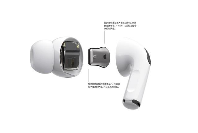 蘋果正式發布降噪真無線耳機AirPods Pro