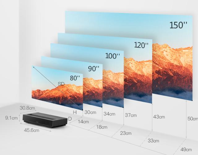 激光電視什么牌子好？小米米家比拼峰米激光電視 4K Cinema