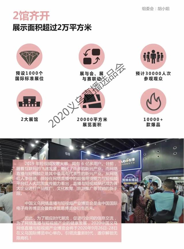 2020義烏直播與短視頻博覽會赴臺州日用品展現場推介