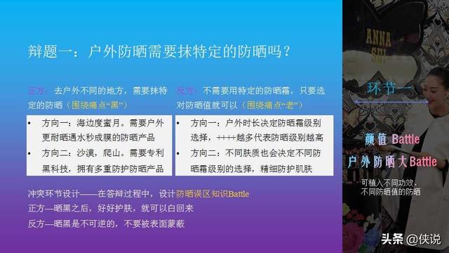 2019天貓超級品類日防曬主題直播創意方案(PPT)