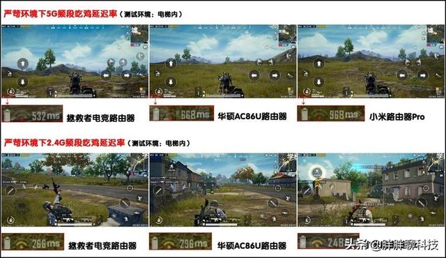 三大千兆電競路由器橫評，尋找極限穿墻性能最強王者！