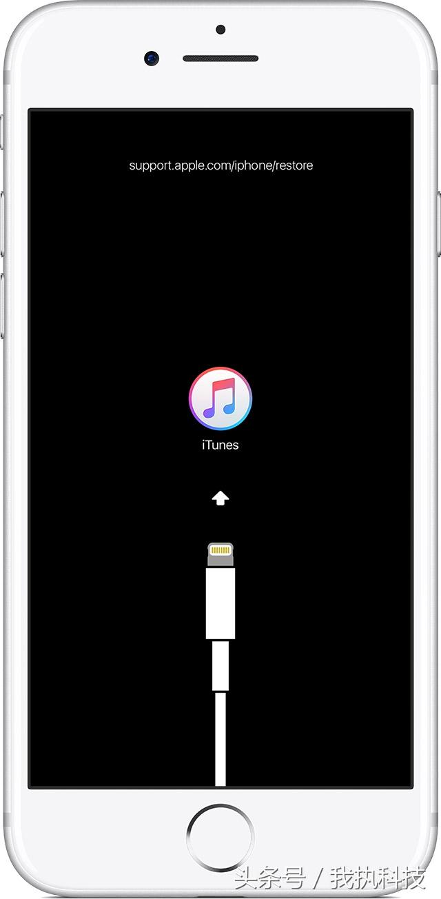 iPhone、iPad或iPod touch 密碼忘了或設備已停用的官方解決教程