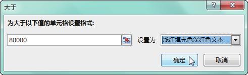 不會條件格式的這5種用法，怎敢說自己會用Excel條件格式？
