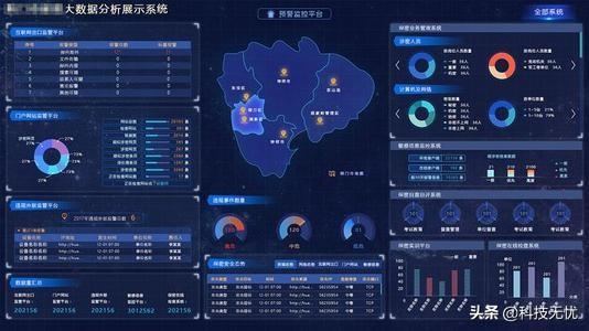 十大新科技誰最“忽悠”？人工智能第二，量子計算單列
