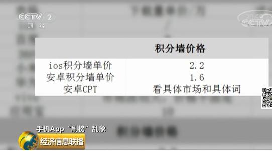 機刷8毛，人刷2塊2！App排名竟是這么刷來的？！這條黑色產業鏈，到底便宜了誰？