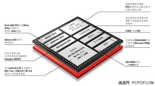 最低599元 5款百元級高通四核手機導購