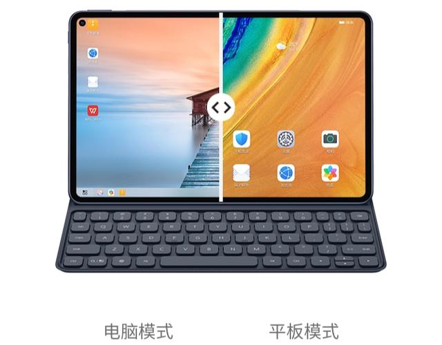 2020年平板電腦推薦，作為顏控也不忘考慮性能