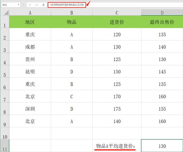 Excel數據平均值統計常用函數公式，多功能計算，簡單語法趕緊Get