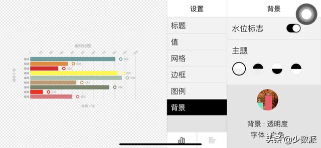 這款 App，讓你用手機就能做出有逼格又實用的 PPT