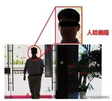 幾個功能讓網絡攝像機圖像更清晰