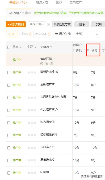 這樣操作淘寶直通車，質量分快速上十分（掃盲篇）