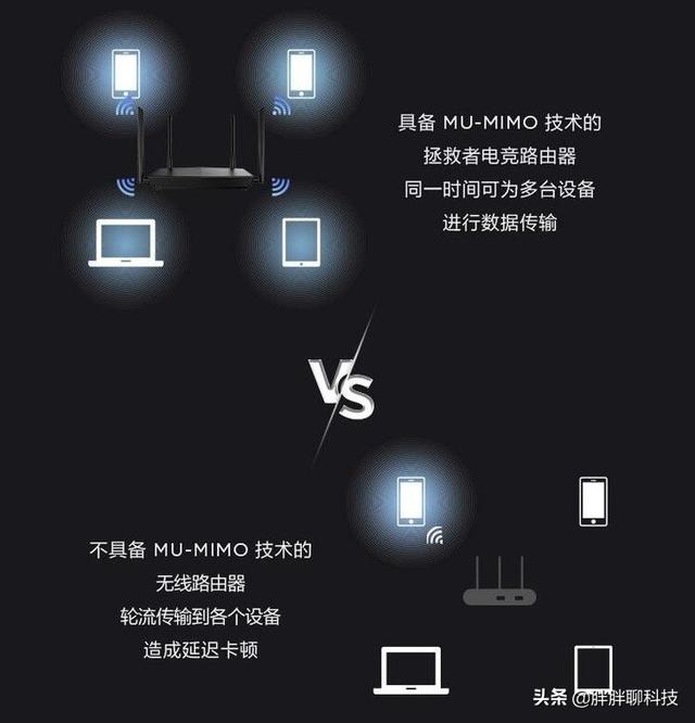 三大千兆電競路由器橫評，尋找極限穿墻性能最強王者！