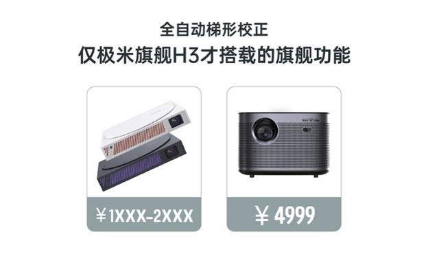 極米推出旗下全新品牌MOVIN，專注新生時代的新需求