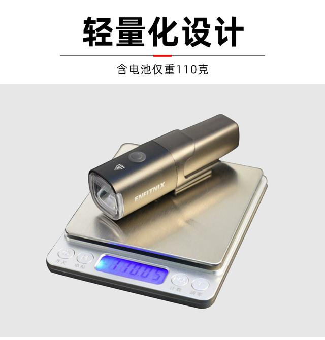 真德規新品來襲 Enfitnix Navi800智能前燈