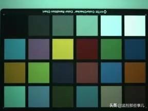 幾個功能讓網絡攝像機圖像更清晰