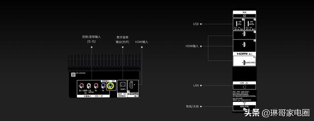 2020年還在熱銷的2019款電視：索尼75X8500G還值得入手嘛？