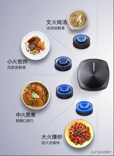 有了這款華帝燃氣灶 輕松下廚迅速提升幸福感！