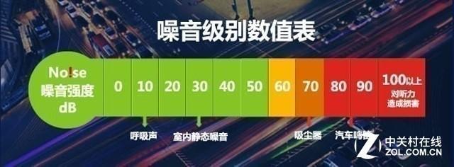 小戶家庭專屬 方太水槽洗碗機JBSD2T-Y1評測