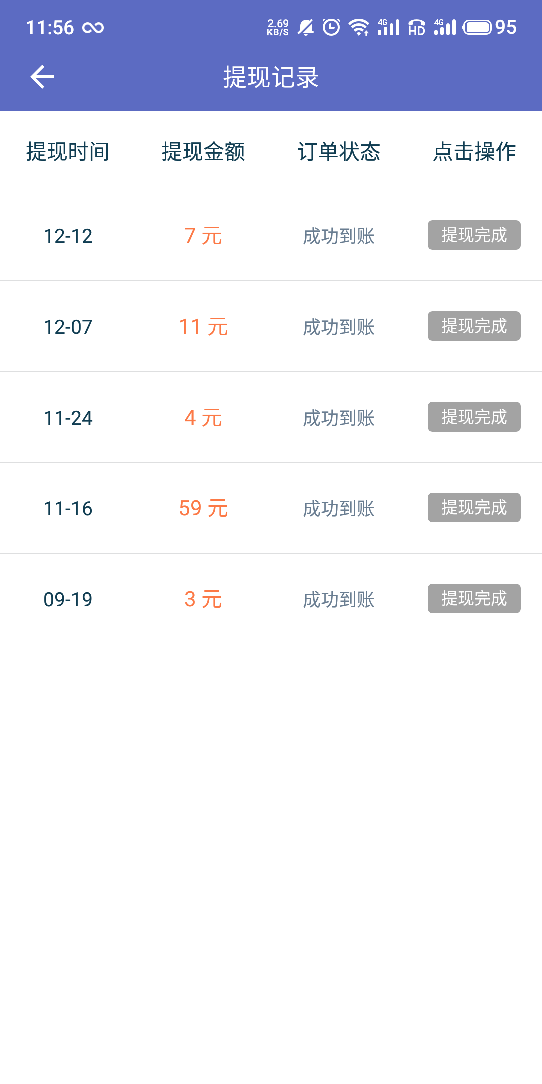 目前比較普遍的網賺模式都有哪些呢？