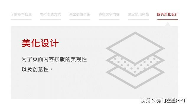  PPT制作的6個步驟，從0到1制作一份高大上的PPT！