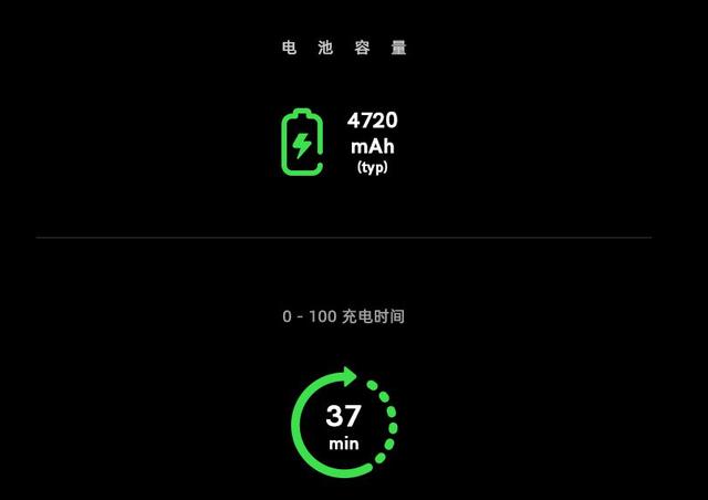 3款大電池長續航手機推薦，2天1充無壓力