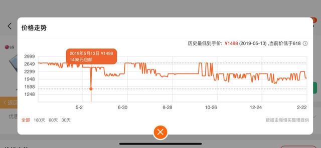 4K顯示器入手完全指南！這六款高性價比機型是你的首選