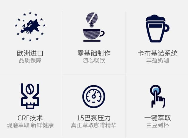 雙11直降｜德龍全自動咖啡機，五折秒殺，零基礎也能做出星爸爸的味道