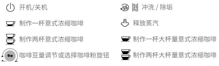 雙11直降｜德龍全自動咖啡機，五折秒殺，零基礎也能做出星爸爸的味道