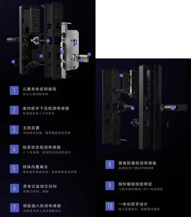 千元價位極致體驗 小米米家智能門鎖評測