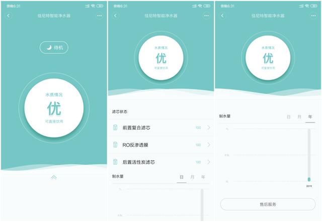 記得多喝水:佳尼特智能凈水器 體驗評測