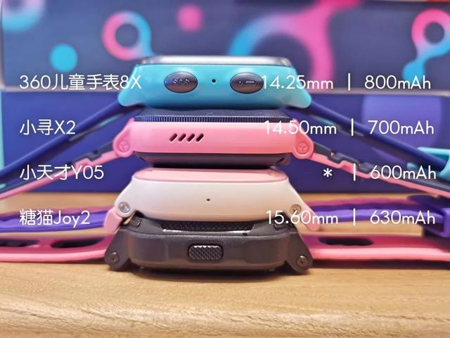 下單不糾結，4款熱門新品兒童智能手表橫評