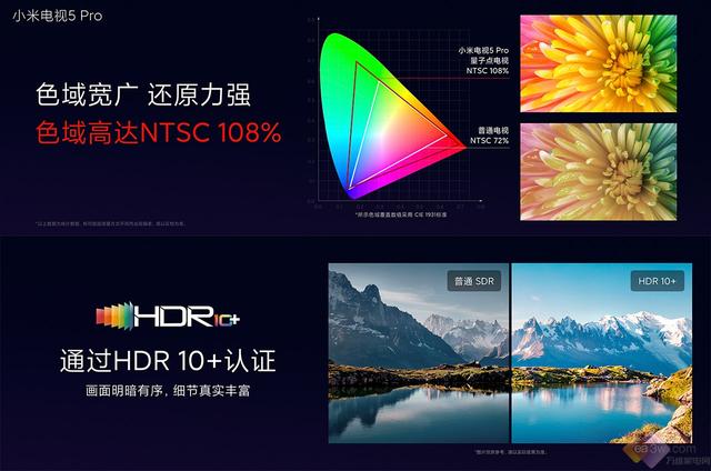 小米電視5 Pro到底值不值得買？5000字詳盡評測給你答案